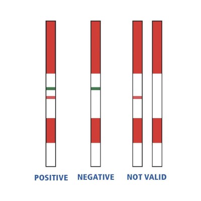 HYGIENA®-ALERTOX® STICKS LACTOSA, muestras ALTO carbohidratos, c/10 u.