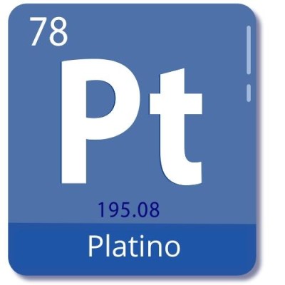 GOODFELLOW® METALES - Platino - Malla-MS-000110, Dim.100x100mm