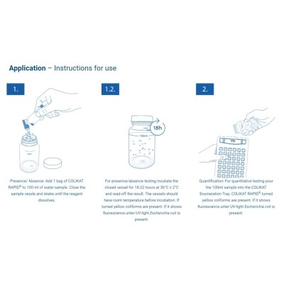 COLIKAT RAPID® c/25 test para muestras de aguas