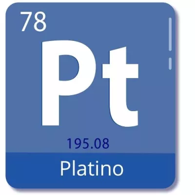 GOODFELLOW® METALES - Platino - Malla Pt PT00-MS-000110, Dim: 20x20 mm